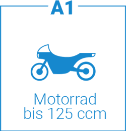 Icon Motorrad bis 125 ccm